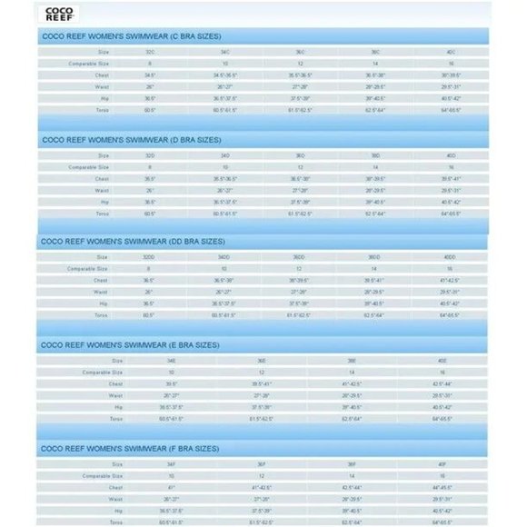 Contours Coco Reef Solitaire V Neck Swimsuit 12 36 D Multi 12/36D - Picture 2 of 3